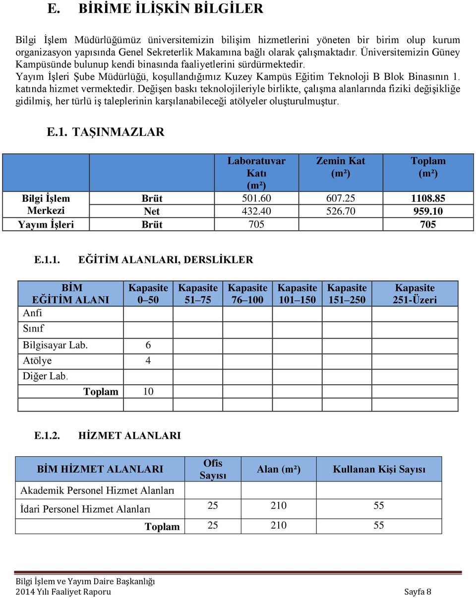 katında hizmet vermektedir. Değişen baskı teknolojileriyle birlikte, çalışma alanlarında fiziki değişikliğe gidilmiş, her türlü iş taleplerinin karşılanabileceği atölyeler oluşturulmuştur. E.1.