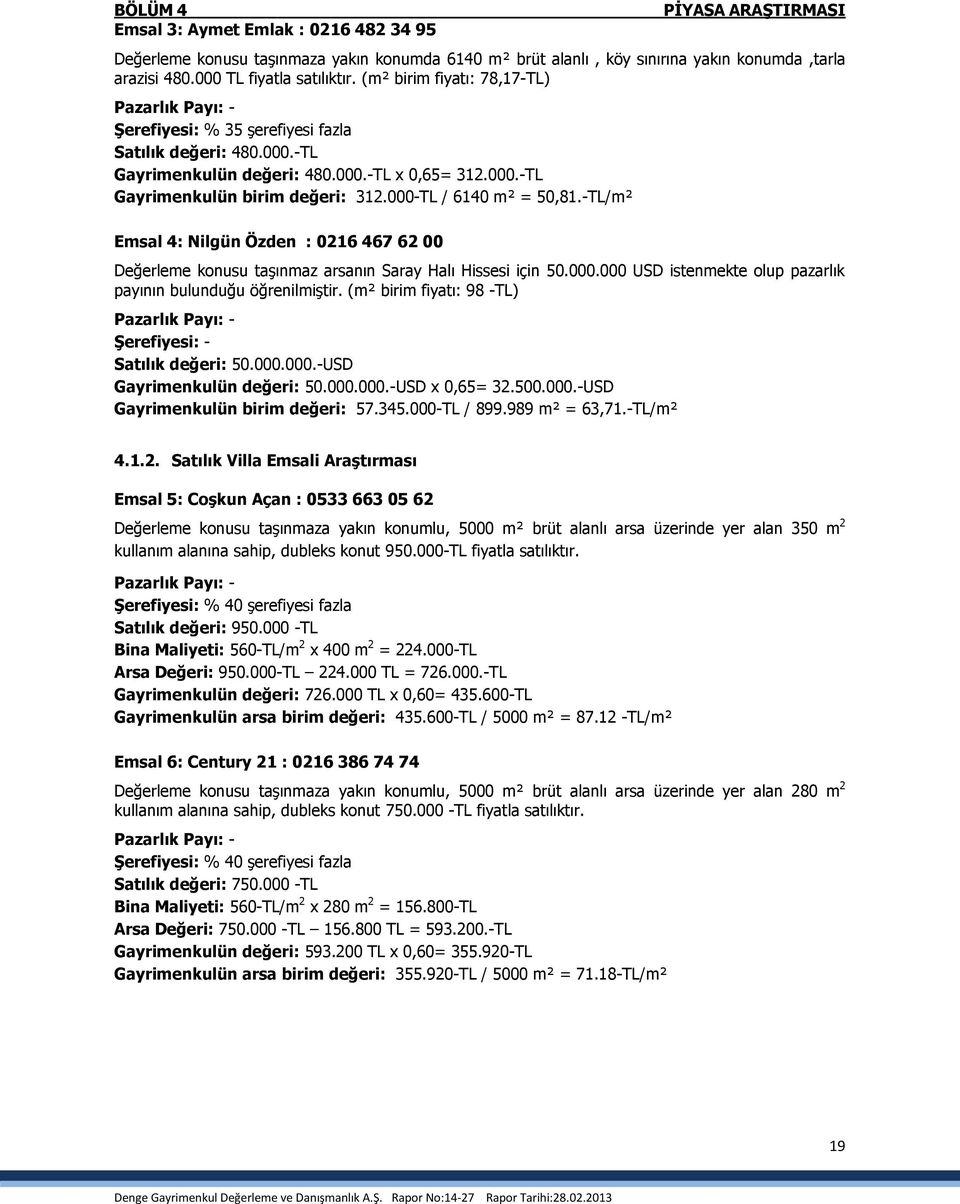 000-TL / 6140 m² = 50,81.-TL/m² Emsal 4: Nilgün Özden : 0216 467 62 00 Değerleme konusu taşınmaz arsanın Saray Halı Hissesi için 50.000.000 USD istenmekte olup pazarlık payının bulunduğu öğrenilmiştir.