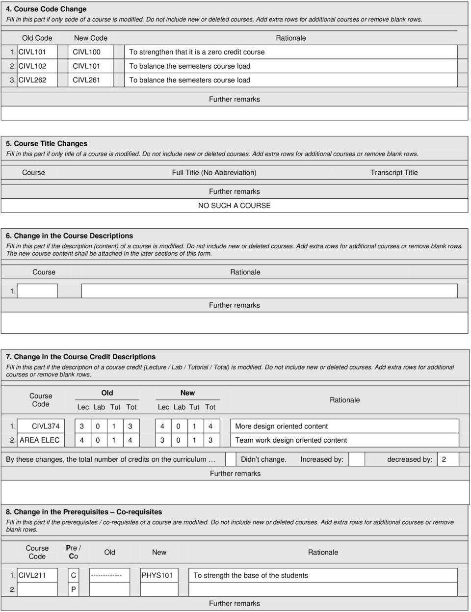 CIVL262 CIVL261 To balance the semesters course load Further remarks 5. Course Title Changes Fill in this part if only title of a course is modified. Do not include new or deleted courses.