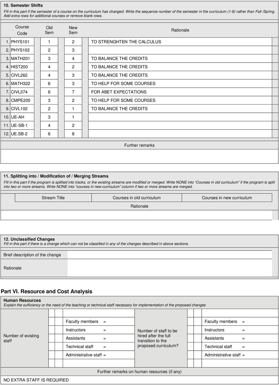 HIST200 4 2 TO BALANCE THE CREDITS 5. CIVL262 4 3 TO BALANCE THE CREDITS 6. MATH322 6 3 TO HELP FOR SOME COURSES 7. CIVL374 6 7 FOR ABET EXPECTATIONS 8. CMPE205 3 2 TO HELP FOR SOME COURSES 9.