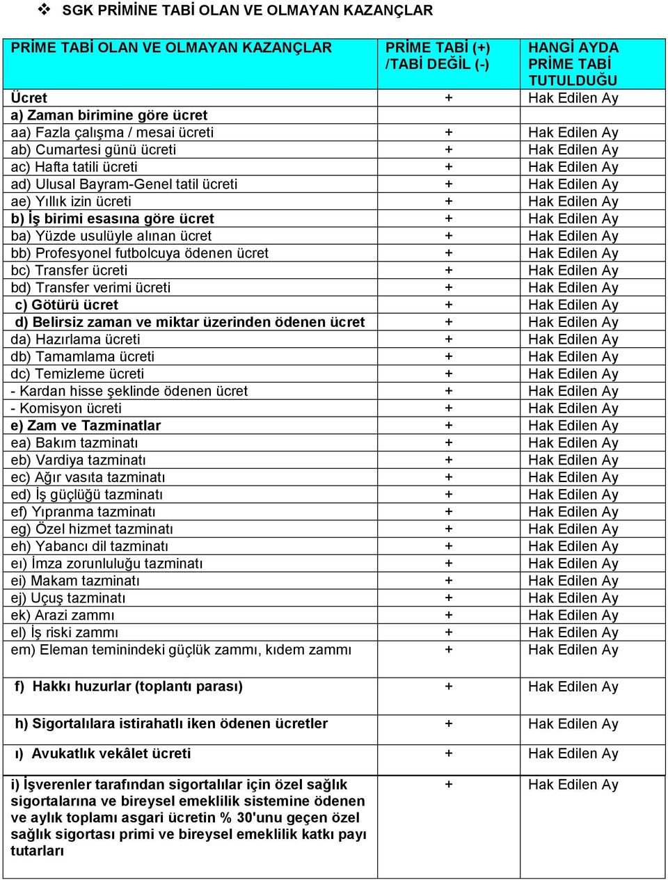 ücreti + Hak Edilen Ay b) İş birimi esasına göre ücret + Hak Edilen Ay ba) Yüzde usulüyle alınan ücret + Hak Edilen Ay bb) Profesyonel futbolcuya ödenen ücret + Hak Edilen Ay bc) Transfer ücreti +