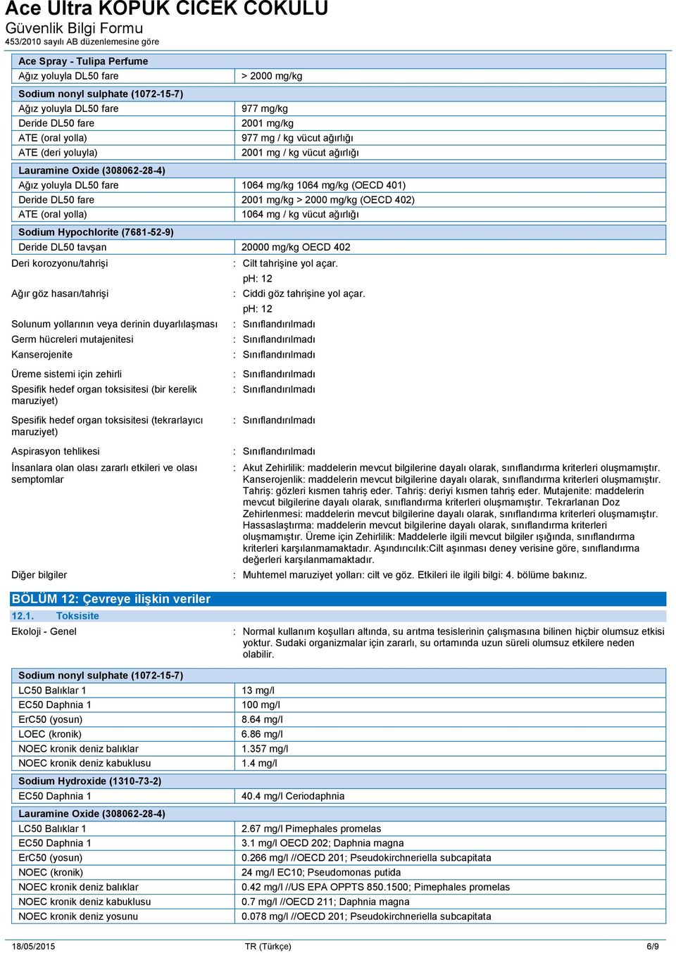 ağırlığı Deride DL50 tavşan 20000 mg/kg OECD 402 Deri korozyonu/tahrişi Ağır göz hasarı/tahrişi Solunum yollarının veya derinin duyarlılaşması Germ hücreleri mutajenitesi Kanserojenite : Cilt