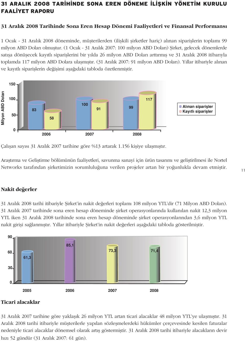 (1 Ocak - 31 Aral k 2007: 100 milyon ABD Dolar ) fiirket, gelecek dönemlerde sat fla dönüflecek kay tl siparifllerini bir y lda 26 milyon ABD Dolar artt rm fl ve 31 Aral k 2008 itibar yla toplamda