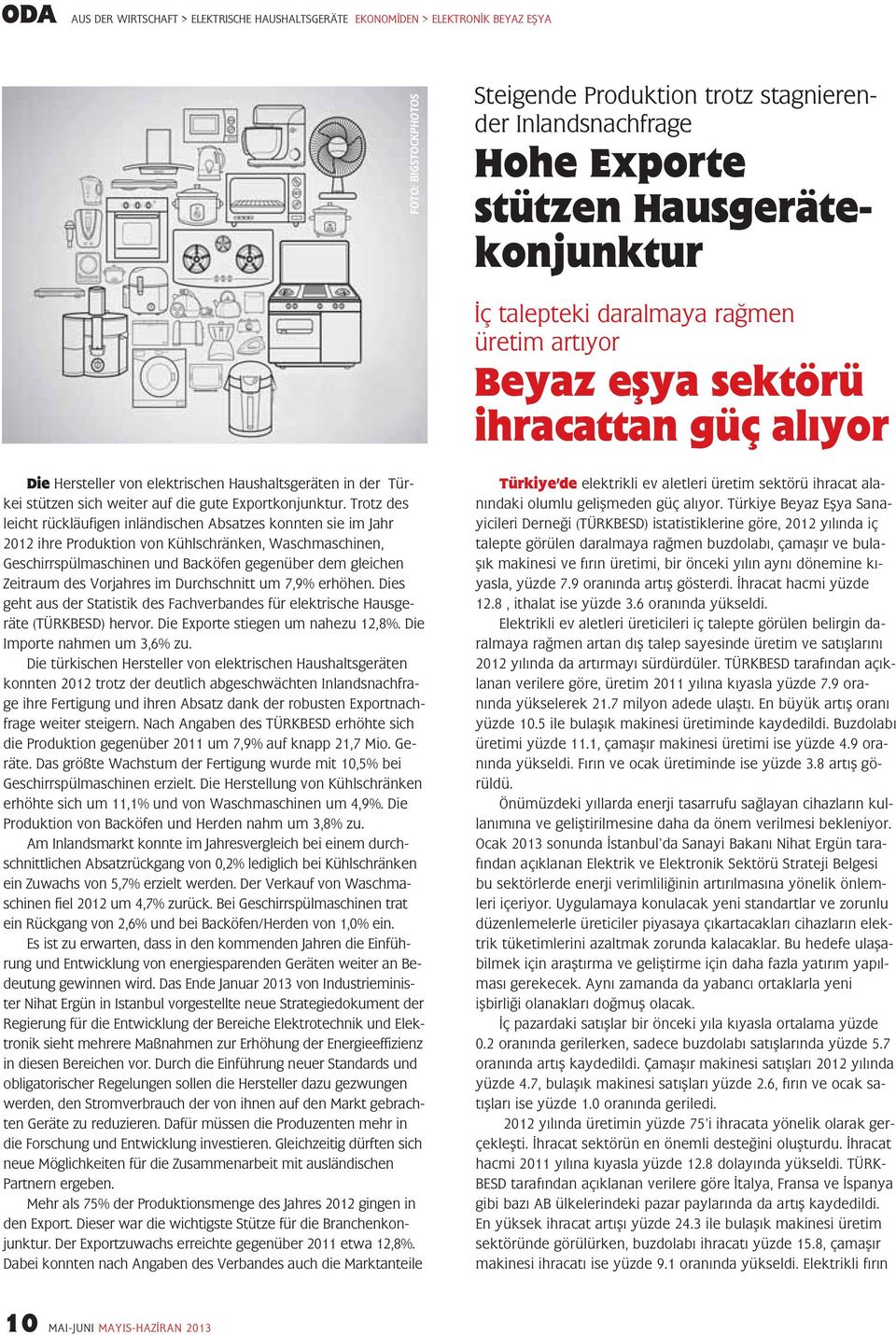 Vorjahres im Durchschnitt um 7,9% erhöhen. Dies geht aus der Statistik des Fachverbandes für elektrische Hausgeräte (TÜRKBESD) hervor. Die Exporte stiegen um nahezu 12,8%.