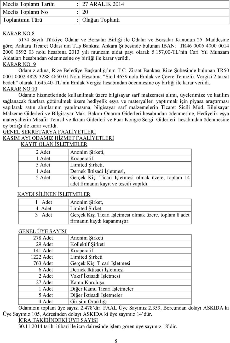 157,00-TL nin Cari Yıl Munzam Aidatları hesabından ödenmesine oy birliği ile karar verildi. KARAR NO: 9 Odamız adına, Rize Belediye Başkanlığı nın T.C. Ziraat Bankası Rize Şubesinde bulunan TR50 0001 0002 4829 3288 4650 01 Nolu Hesabına Sicil 4639 nolu Emlak ve Çevre Temizlik Vergisi 2.