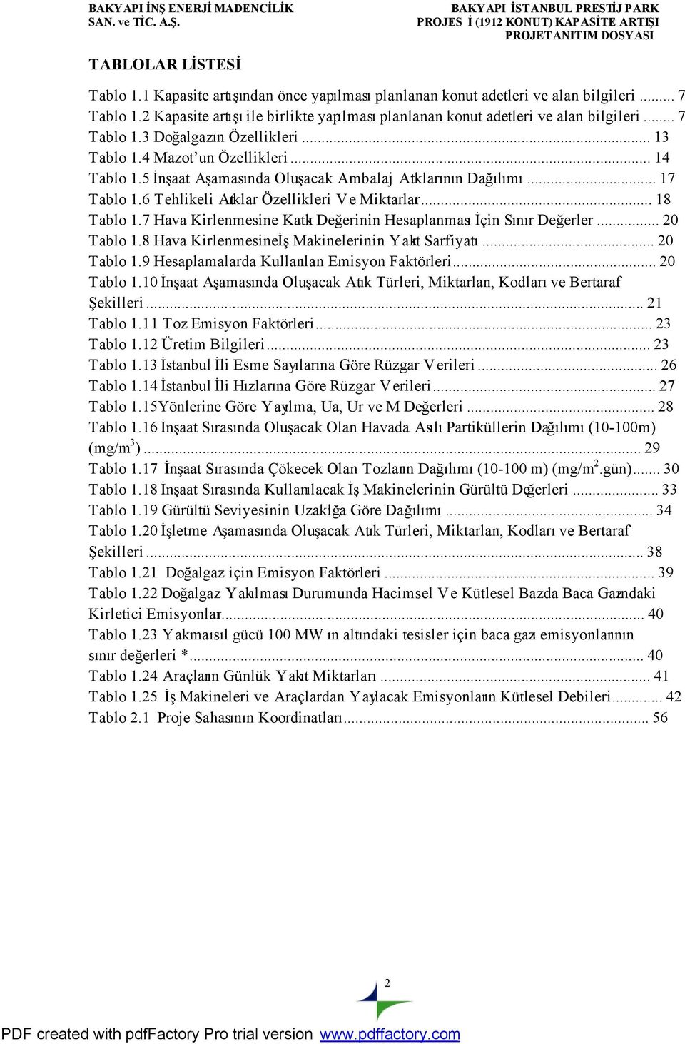 5 İnşaat Aşamasında Oluşacak Ambalaj Atıklarının Dağılımı... 17 Tablo 1.6 Tehlikeli Atıklar Özellikleri Ve Miktarları... 18 Tablo 1.