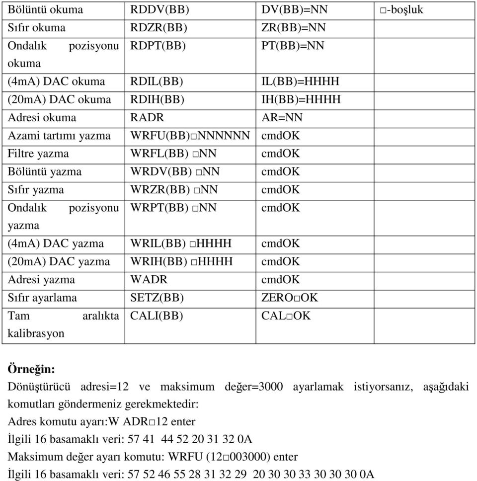 DAC yazma WRIL(BB) HHHH cmdok (20mA) DAC yazma WRIH(BB) HHHH cmdok Adresi yazma WADR cmdok Sıfır ayarlama SETZ(BB) ZERO OK Tam aralıkta CALI(BB) CAL OK kalibrasyon Örne in: Dönü türücü adresi=12 ve