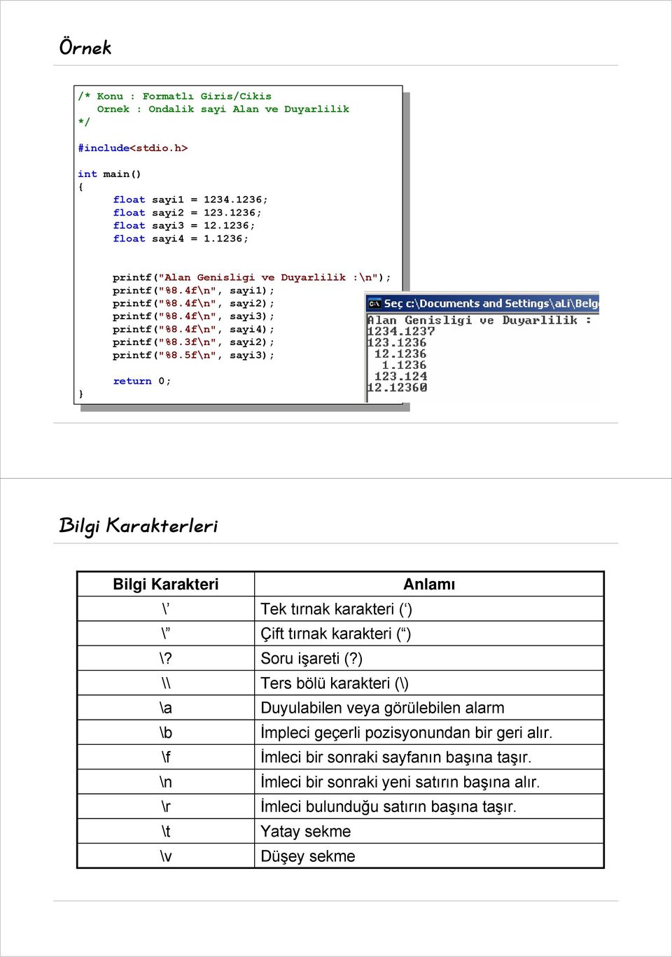 5f\n", sayi3); } return 0; Bilgi Karakterleri Bilgi Karakteri \ \ \? \\ \a \b \f \n \r \t \v Anlamı Tek tırnak karakteri ( ) Çift tırnak karakteri ( ) Soru işareti (?