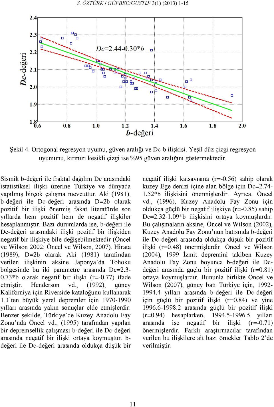 Sismik b-değeri ile fraktal dağılım Dc arasındaki istatistiksel ilişki üzerine Türkiye ve dünyada yapılmış birçok çalışma mevcuttur.