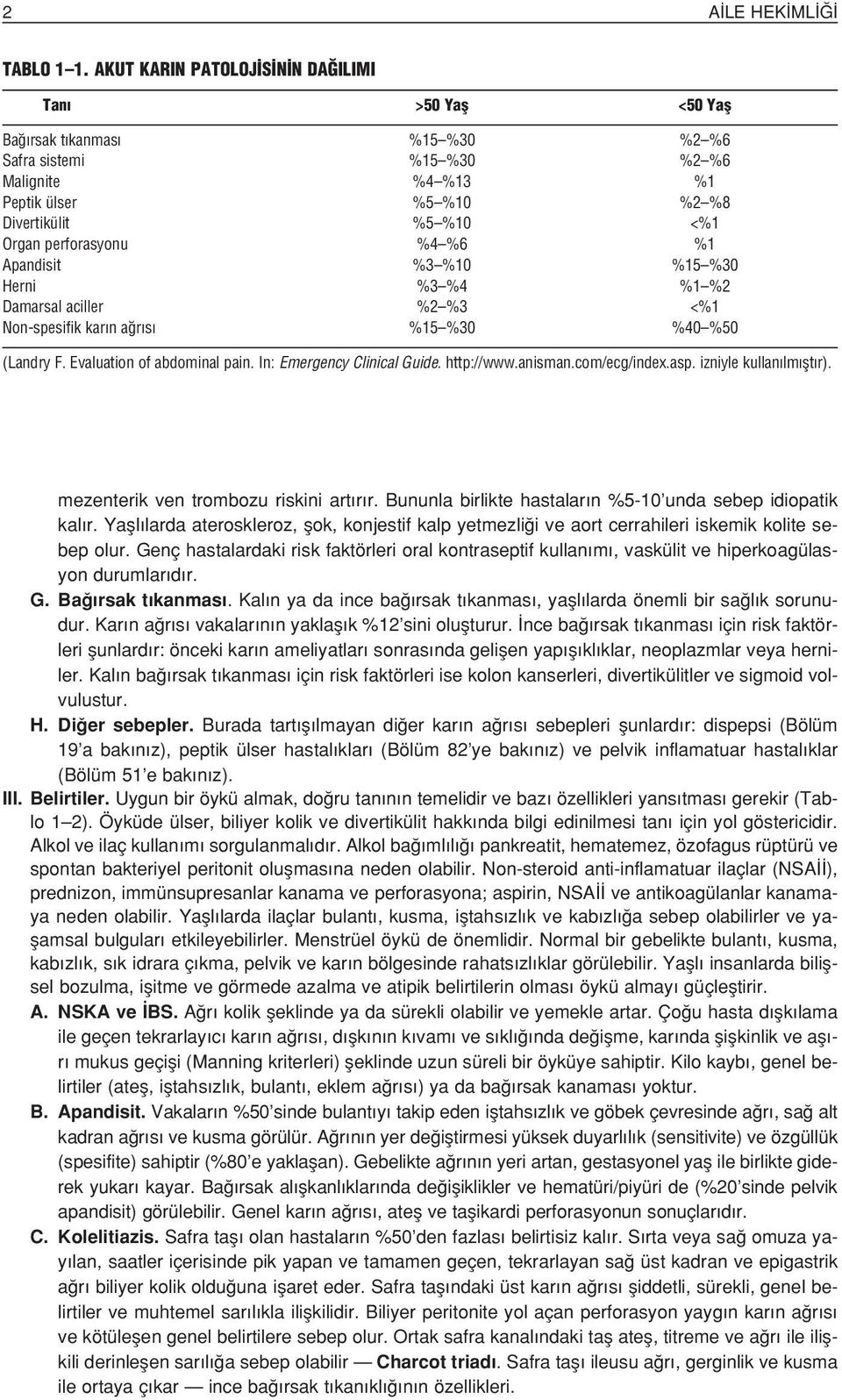 perforasyonu %4 %6 %1 Apandisit %3 %10 %15 %30 Herni %3 %4 %1 %2 Damarsal aciller %2 %3 <%1 Non-spesifik kar n a r s %15 %30 %40 %50 (Landry F. Evaluation of abdominal pain.