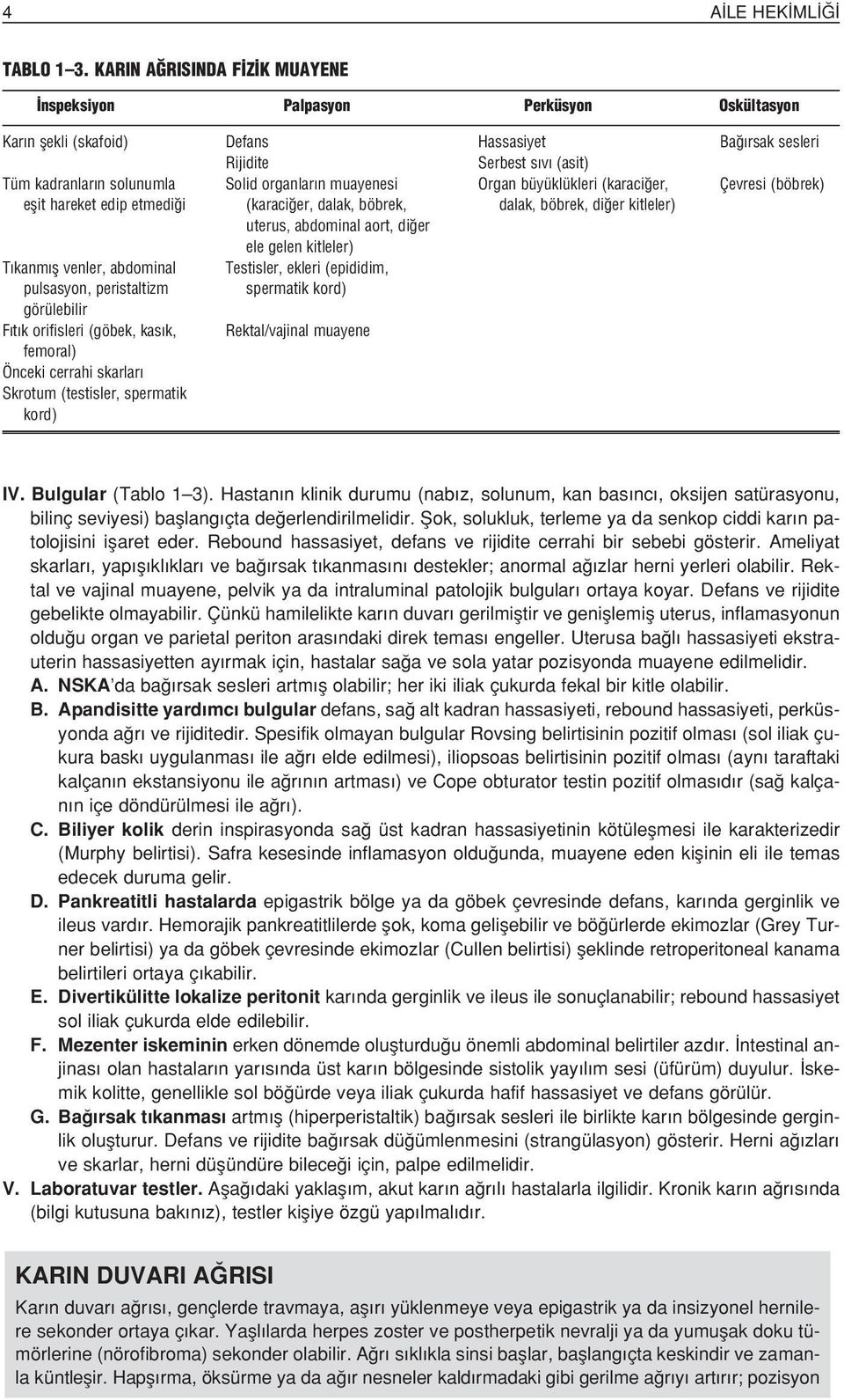 peristaltizm görülebilir F t k orifisleri (göbek, kas k, femoral) Önceki cerrahi skarlar Skrotum (testisler, spermatik kord) Defans Rijidite Solid organlar n muayenesi (karaci er, dalak, böbrek,