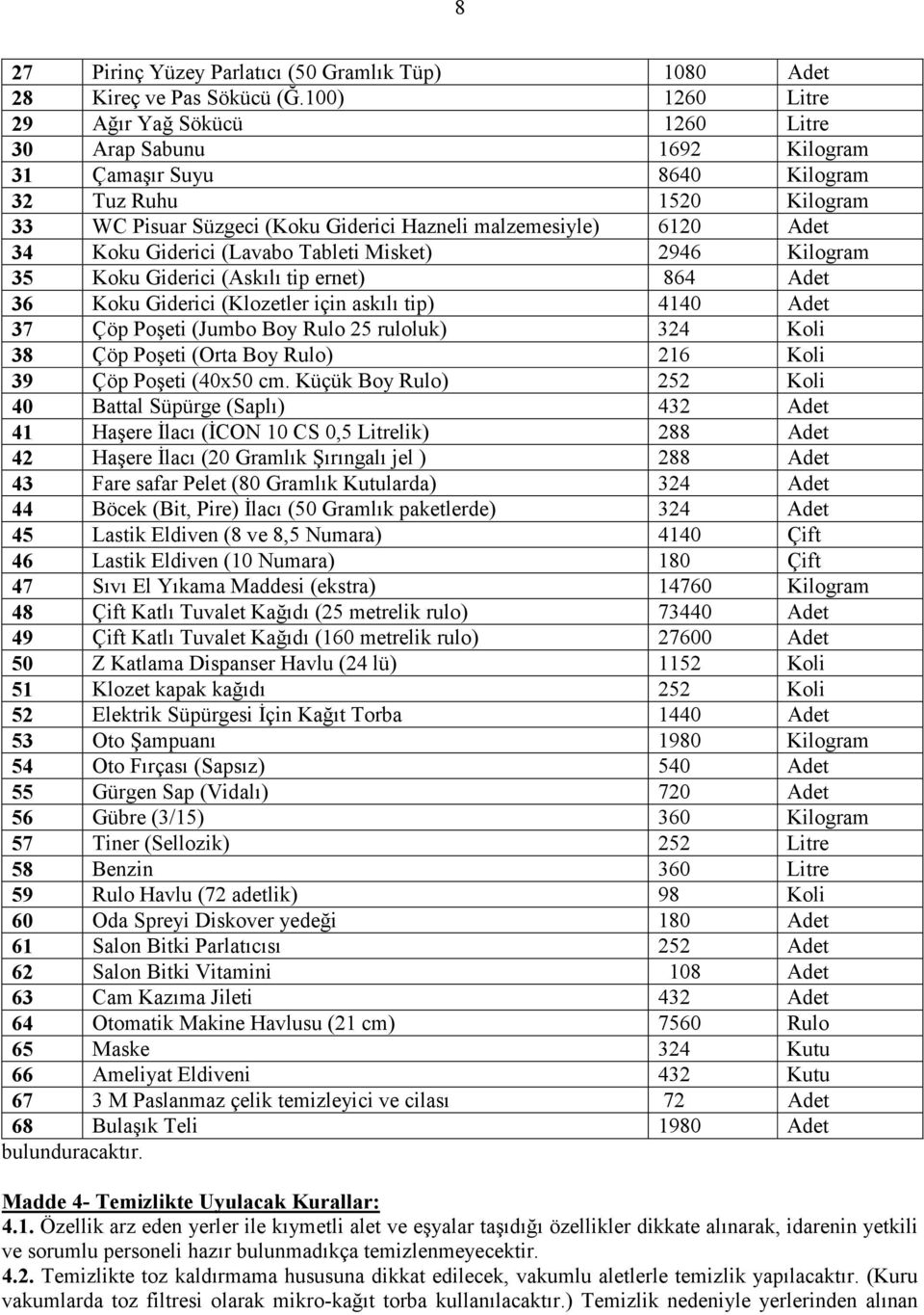 34 Koku Giderici (Lavabo Tableti Misket) 2946 Kilogram 35 Koku Giderici (Askılı tip ernet) 864 Adet 36 Koku Giderici (Klozetler için askılı tip) 4140 Adet 37 Çöp Poşeti (Jumbo Boy Rulo 25 ruloluk)