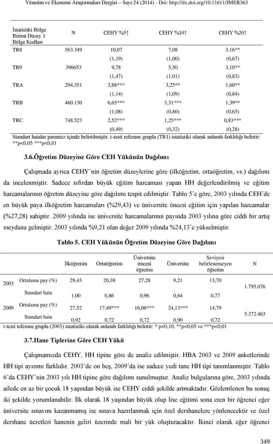 523 2,52*** 1,25*** 0,83*** (0,49) (0,32) (0,28) Standart hatalar parantez içinde belirtilmiştir. t-testi referans grupla (TR1) istatistiki olarak anlamlı farklılığı belirtir: **p<0,05 ***p<0,01 3.6.