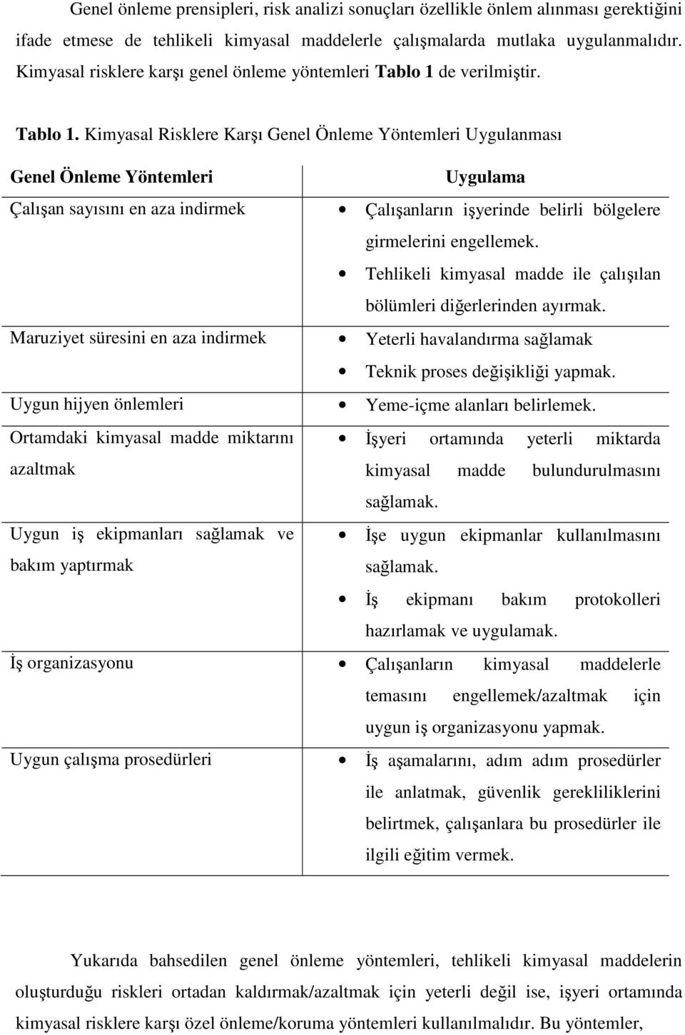 de verilmiştir. Tablo 1.