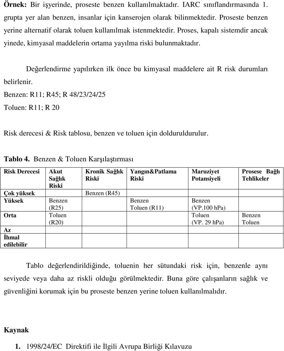 Değerlendirme yapılırken ilk önce bu kimyasal maddelere ait R risk durumları belirlenir.