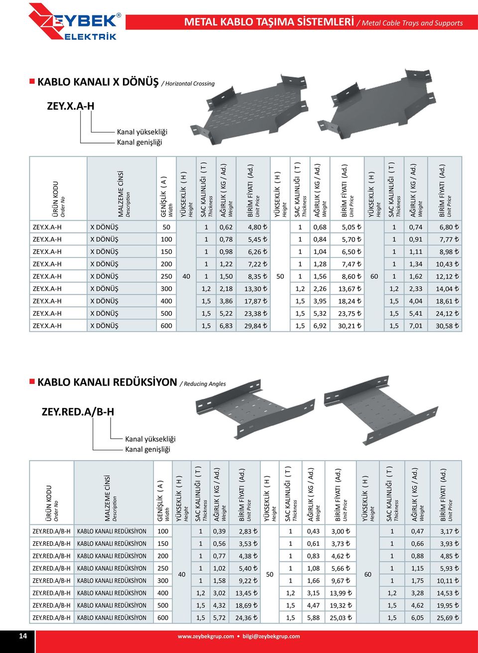 X.A-H X DÖNÜŞ 300 1,2 2,18 13,30 1,2 2,26 13,67 1,2 2,33 14,04 ZEY.X.A-H X DÖNÜŞ 400 1,5 3,86 17,87 1,5 3,95 18,24 1,5 4,04 18,61 ZEY.X.A-H X DÖNÜŞ 500 1,5 5,22 23,38 1,5 5,32 23,75 1,5 5,41 24,12 ZEY.