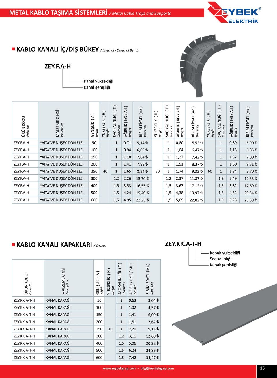 F.A-H YATAY VE DÜŞEY DÖN.ELE. 250 40 1 1,65 8,94 50 1 1,74 9,32 60 1 1,84 9,70 ZEY.F.A-H YATAY VE DÜŞEY DÖN.ELE. 300 1,2 2,26 13,70 1,2 2,37 11,87 1,2 2,49 12,33 ZEY.F.A-H YATAY VE DÜŞEY DÖN.ELE. 400 1,5 3,53 16,55 1,5 3,67 17,12 1,5 3,82 17,69 ZEY.