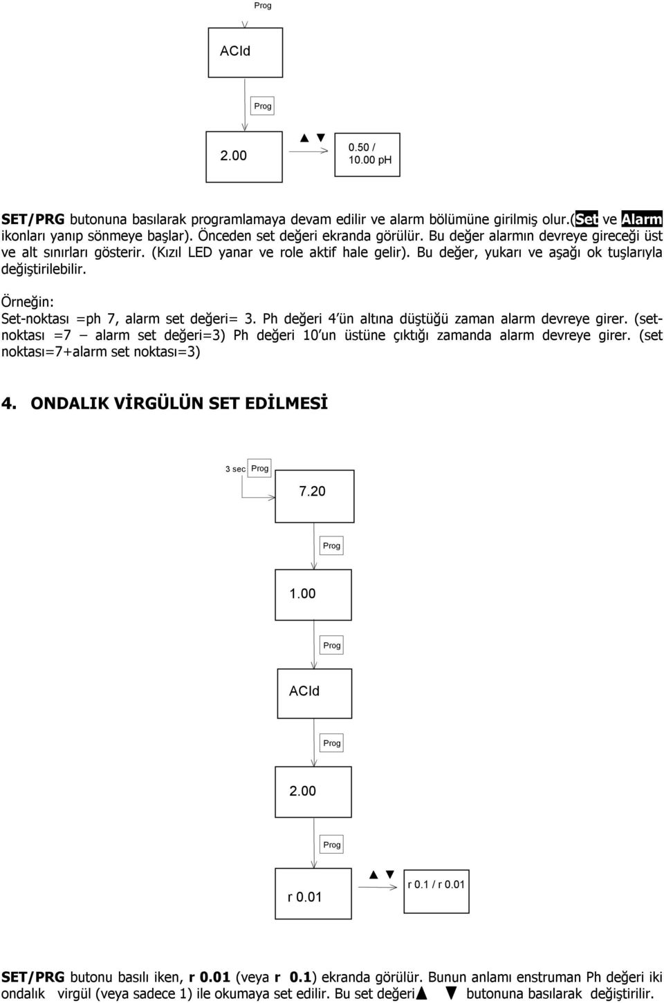 Örneğin: Set-noktası =ph 7, alarm set değeri= 3. Ph değeri 4 ün altına düştüğü zaman alarm devreye girer. (setnoktası =7 alarm set değeri=3) Ph değeri 10 un üstüne çıktığı zamanda alarm devreye girer.