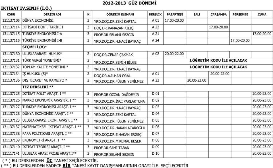 00-20.00 SEÇMELİ (V)* 131137130 ULUSLARARASI HUKUK* 2 DOÇ.DR.CENAP ÇAKMAK A 02 20.00-22.00 131137131 TÜRK VERGİ YÖNETİMİ* 2 YRD.DOÇ.DR.SEMİH BİLGE I.