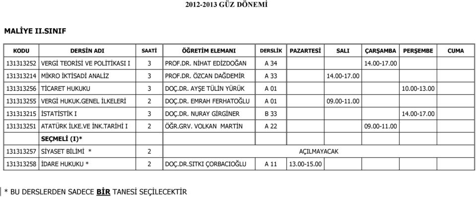 00 131313215 İSTATİSTİK I 3 DOÇ.DR. NURAY GİRGİNER B 33 14.00-17.00 131313251 ATATÜRK İLKE.VE İNK.TARİHİ I 2 ÖĞR.GRV. VOLKAN MARTİN A 22 09.00-11.