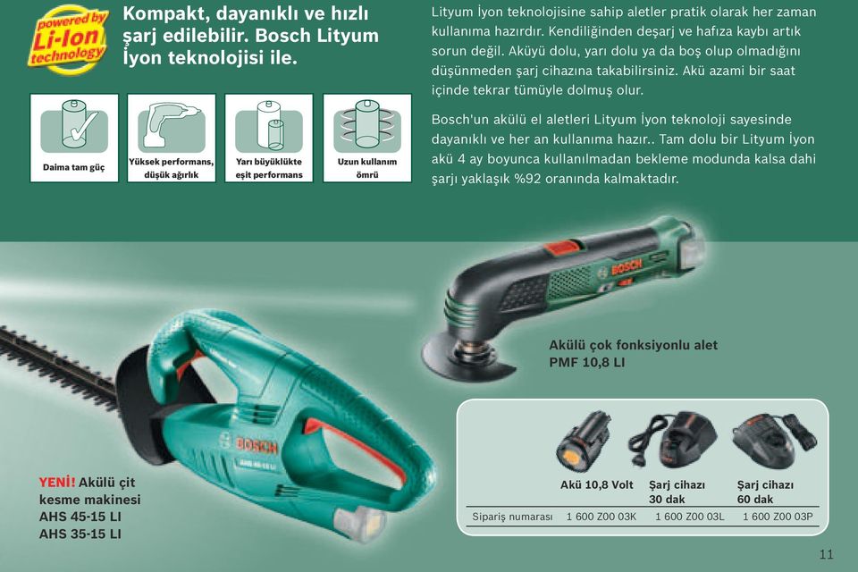 Bosch'un akülü el aletleri Lityum İyon teknoloji sayesinde dayanıklı ve her an kullanıma hazır.
