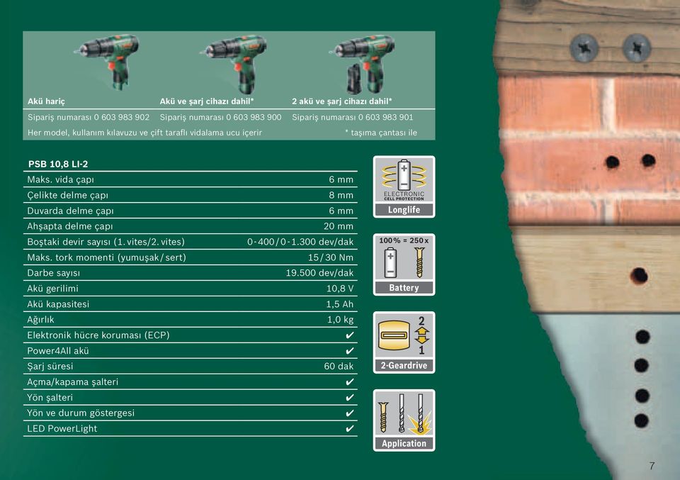 tork momenti (yumuşak/ sert) Darbe sayısı Akü gerilimi Akü kapasitesi Ağırlık Elektronik hücre koruması (ECP) Power4All akü Şarj süresi Açma/kapama şalteri Yön şalteri Yön ve durum göstergesi