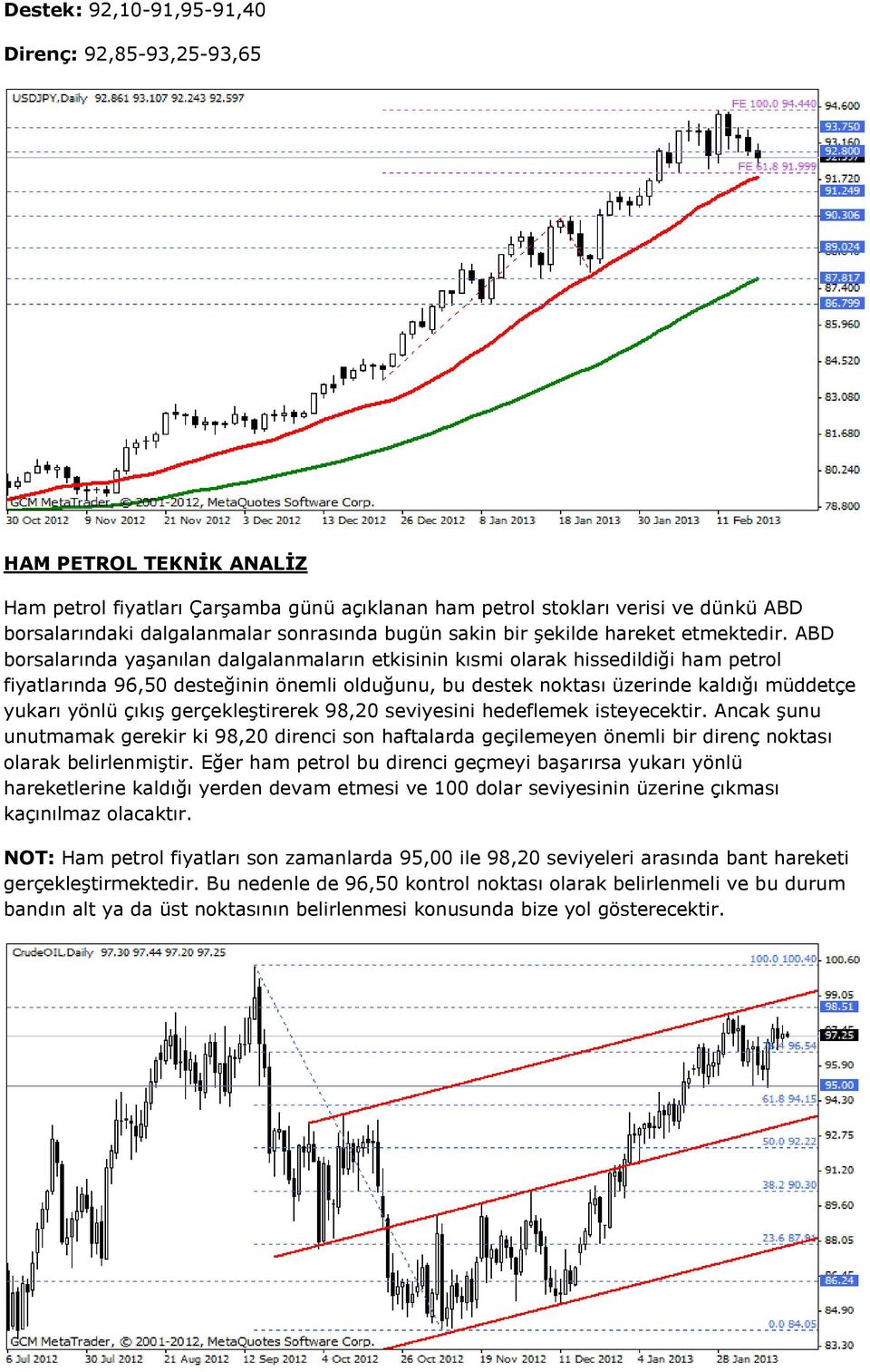 ABD borsalarında yaşanılan dalgalanmaların etkisinin kısmi olarak hissedildiği ham petrol fiyatlarında 96,50 desteğinin önemli olduğunu, bu destek noktası üzerinde kaldığı müddetçe yukarı yönlü çıkış