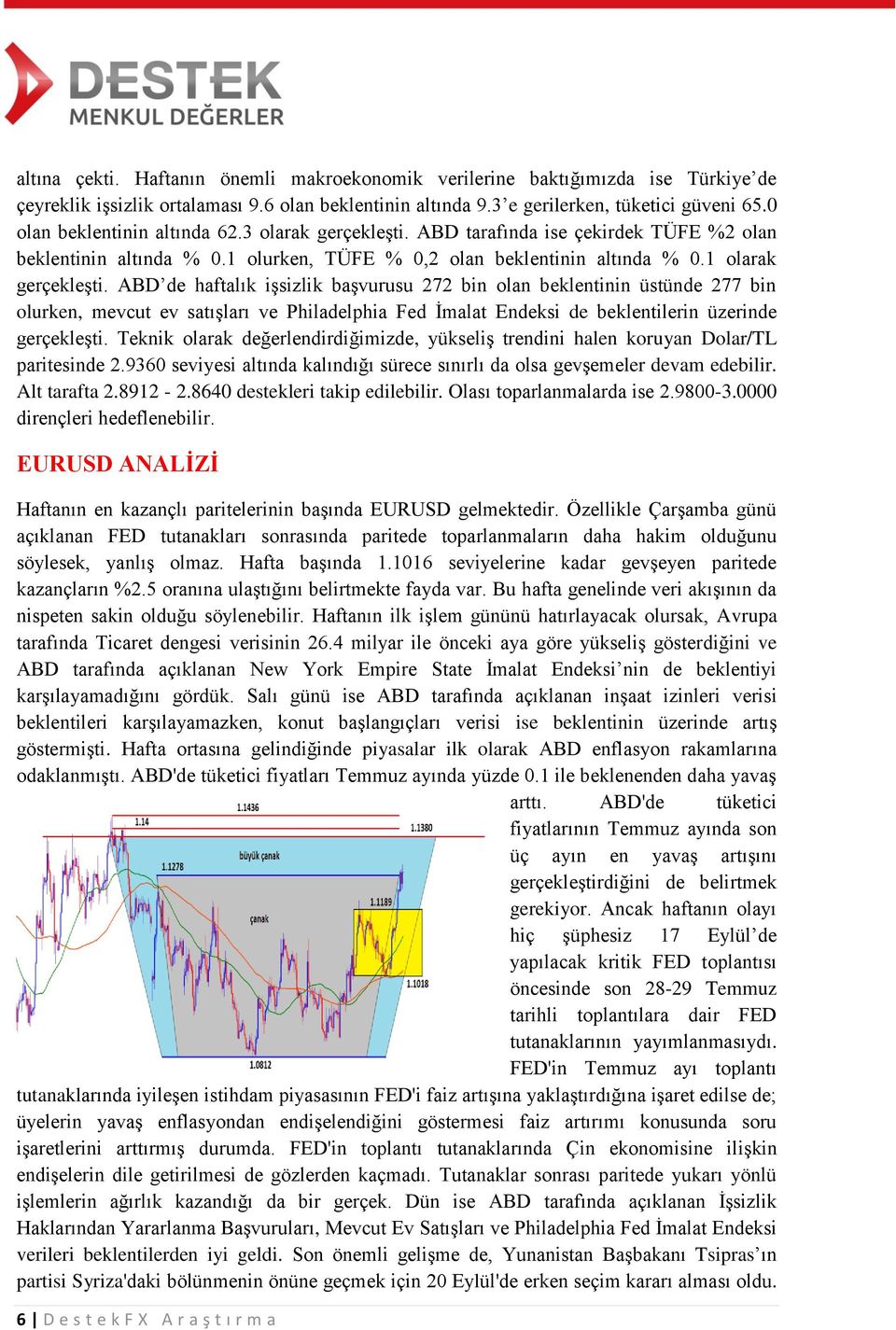 ABD de haftalık işsizlik başvurusu 272 bin olan beklentinin üstünde 277 bin olurken, mevcut ev satışları ve Philadelphia Fed İmalat Endeksi de beklentilerin üzerinde gerçekleşti.