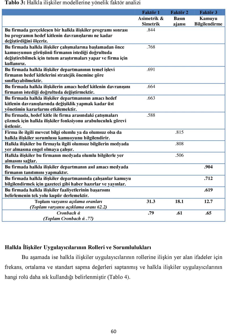 Bu firmada halkla ilişkiler departmanının temel işlevi firmanın hedef kitlelerini stratejik önemine göre sınıflayabilmektir.