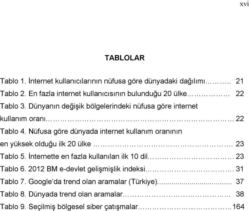 Dünyanın değişik bölgelerindeki nüfusa göre internet kullanım oranı 22 Tablo 4.