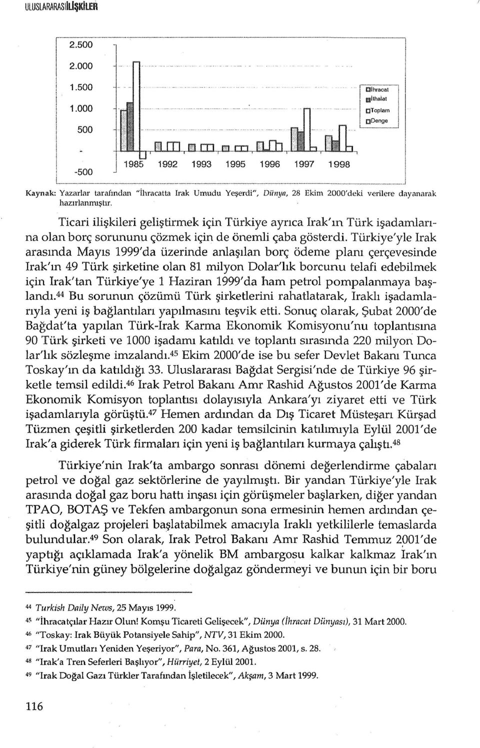 Turkiye'yle Irak arasmda Mayls 1999'da uzerinde anla~;nlan bore; odeme plam e;erc;evesinde Irak'm 49 Turk ~irketine olan 81 milyon Dolar'hk borcunu telafi edebilmek ie;in Irak'tan Turkiye'ye 1