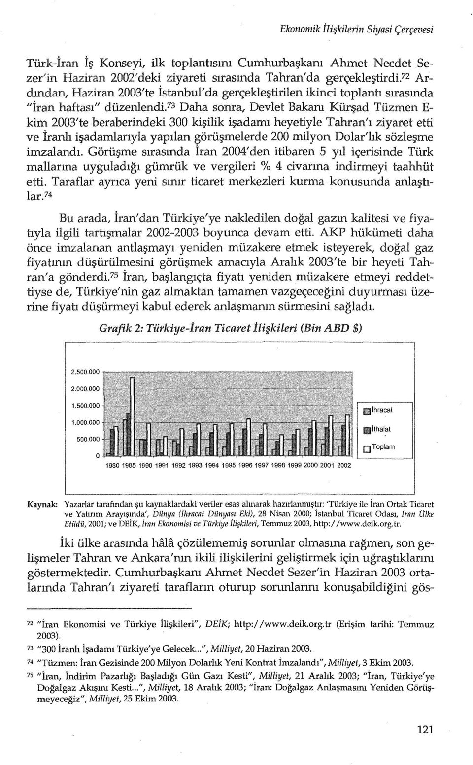 7 3 Daha sonra, Devlet Bakam Kiir ad Tiizmen E kim 2003'te beraberindeki 300 ki ilik i adaml heyetiyle Tahran'l ziyaret etti ve iranh i adamlanyla yapllan gorii melerde 200 milyon Dolar'hk sozle me