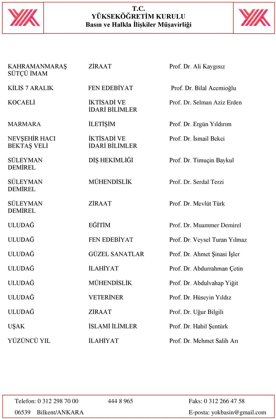 Dr. Veysel Turan Yılmaz ULUDAĞ GÜZEL SANATLAR Prof. Dr. Ahmet Şinasi İşler ULUDAĞ İLAHİYAT Prof. Dr. Abdurrahman Çetin ULUDAĞ MÜHENDİSLİK Prof. Dr. Abdulvahap Yiğit ULUDAĞ VETERİNER Prof. Dr. Hüseyin Yıldız ULUDAĞ ZİRAAT Prof.