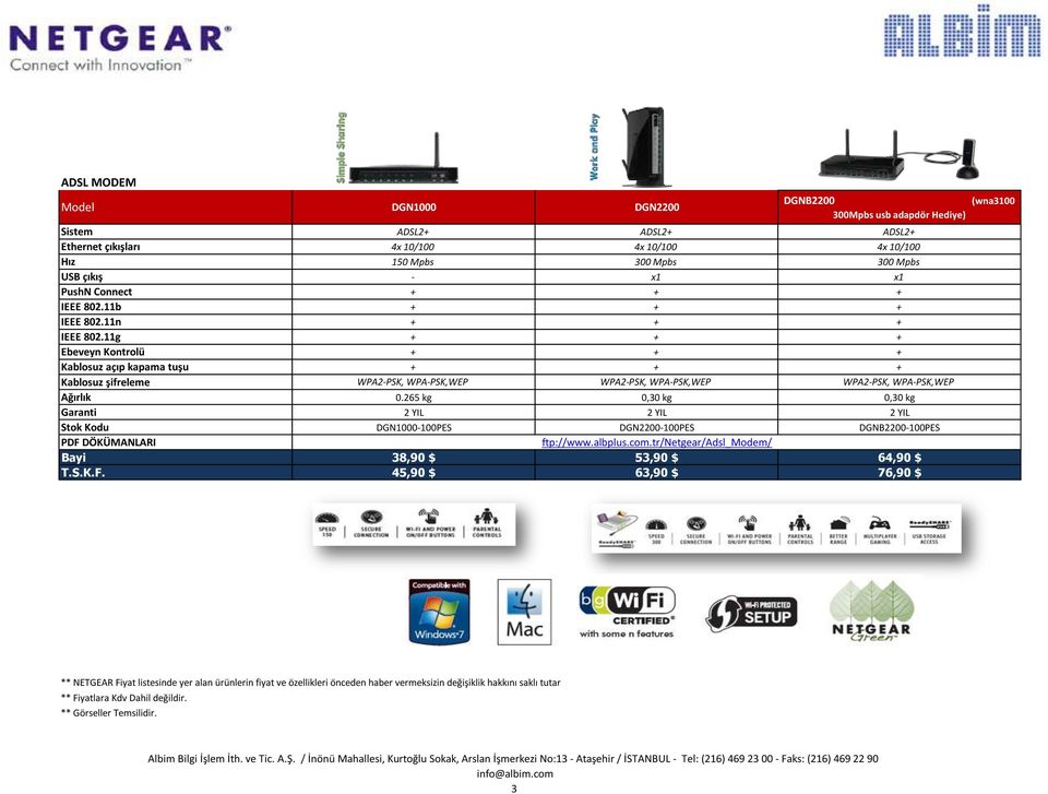 11g + + + Ebeveyn Kontrolü + + + Kablosuz açıp kapama tuşu + + + Kablosuz şifreleme WPA2-PSK, WPA-PSK,WEP WPA2-PSK, WPA-PSK,WEP WPA2-PSK, WPA-PSK,WEP Ağırlık 0.