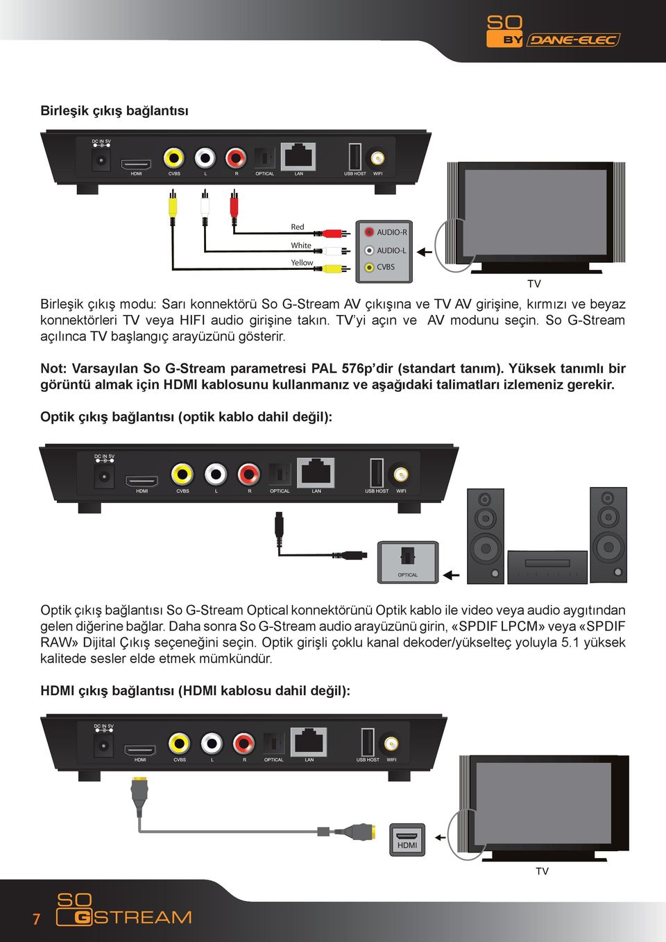 Yüksek tanımlı bir görüntü almak için HDMI kablosunu kullanmanız ve aşağıdaki talimatları izlemeniz gerekir.