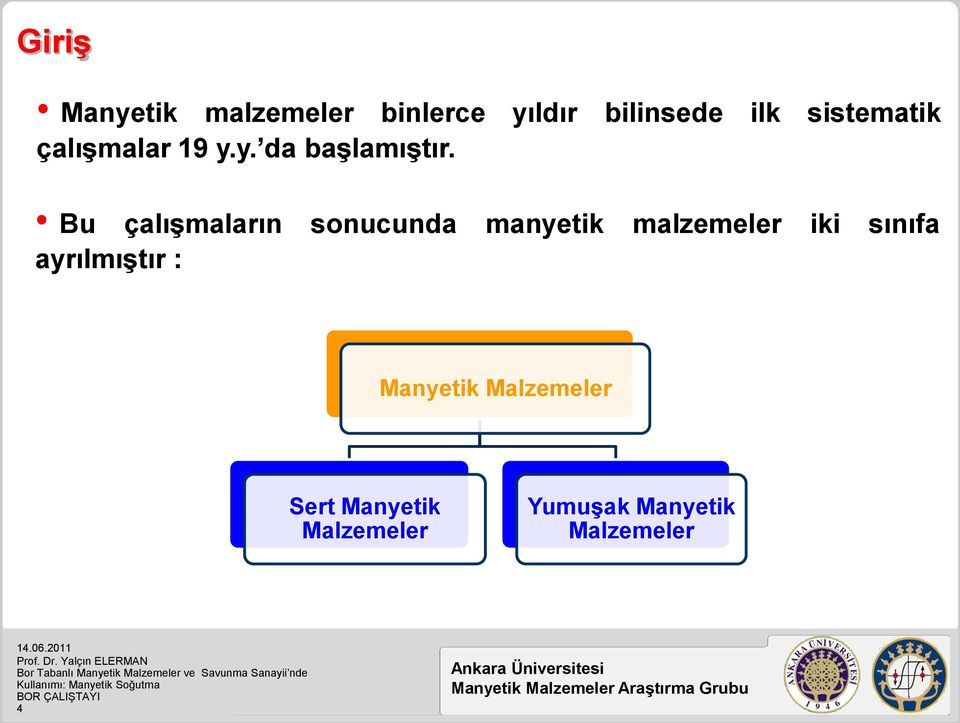 Bu çalıģmaların sonucunda manyetik malzemeler iki sınıfa