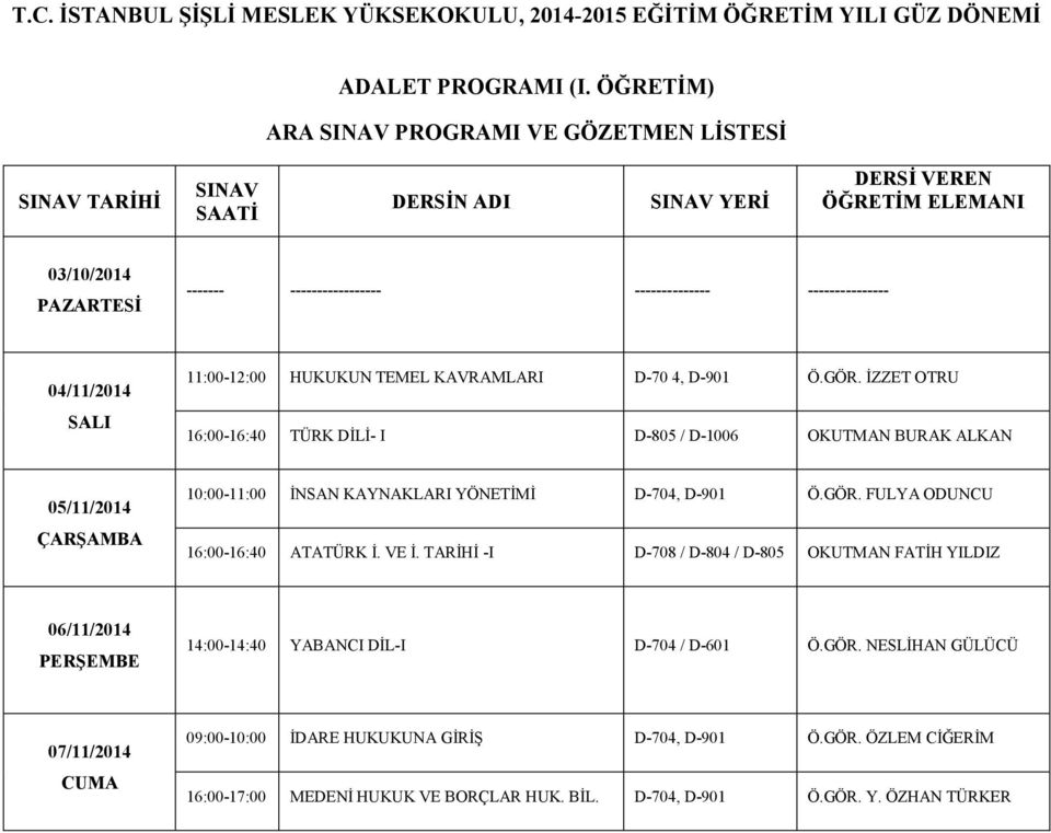 D-70 4, D-901 Ö.GÖR. İZZET OTRU 16:00-16:40 TÜRK DİLİ- I D-805 / D-1006 OKUTMAN BURAK ALKAN 10:00-11:00 İNSAN KAYNAKLARI YÖNETİMİ D-704, D-901 Ö.GÖR. FULYA ODUNCU 16:00-16:40 ATATÜRK İ.