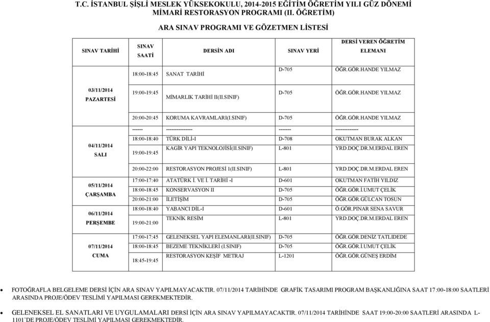 SINIF) L-801 YRD.DOÇ.DR.M.ERDAL EREN 20:00-22:00 RESTORASYON PROJESİ 1(II.SINIF) L-801 YRD.DOÇ.DR.M.ERDAL EREN 17:00-17:40 ATATÜRK İ. VE İ.