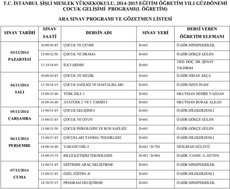 GÖR.ÖZEN İNAM 15:00-15:40 TÜRK DİLİ- I D-601 OKUTMAN NESİBE YAZGAN 16:00-16:40 ATATÜRK İ. VE İ. TARİHİ-I D-601 OKUTMAN BURAK ALKAN 11:00/11:45 ÇOCUK GELİŞİMİ-I D-601 Ö.GÖR.DİLEKERZENLİ 13:00/13:45 ÇOCUK VE OYUN D-601 Ö.