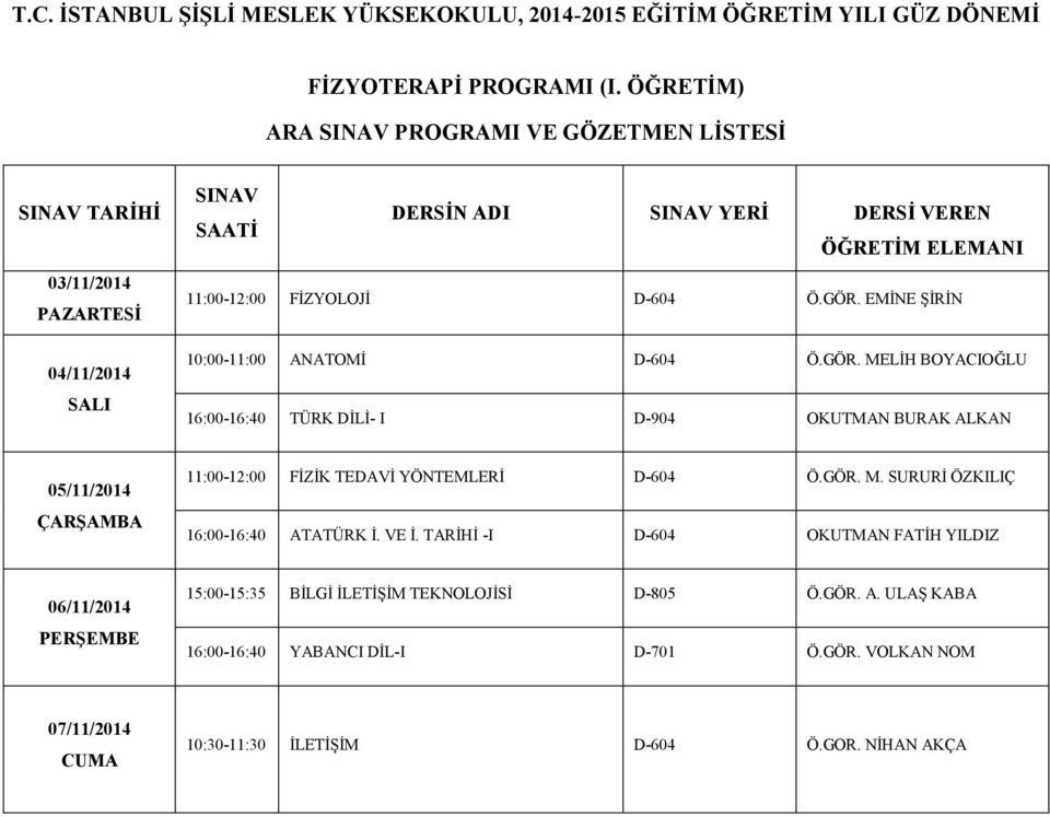 MELİH BOYACIOĞLU 16:00-16:40 TÜRK DİLİ- I D-904 OKUTMAN BURAK ALKAN 11:00-12:00 FİZİK TEDAVİ YÖNTEMLERİ D-604 Ö.GÖR. M.