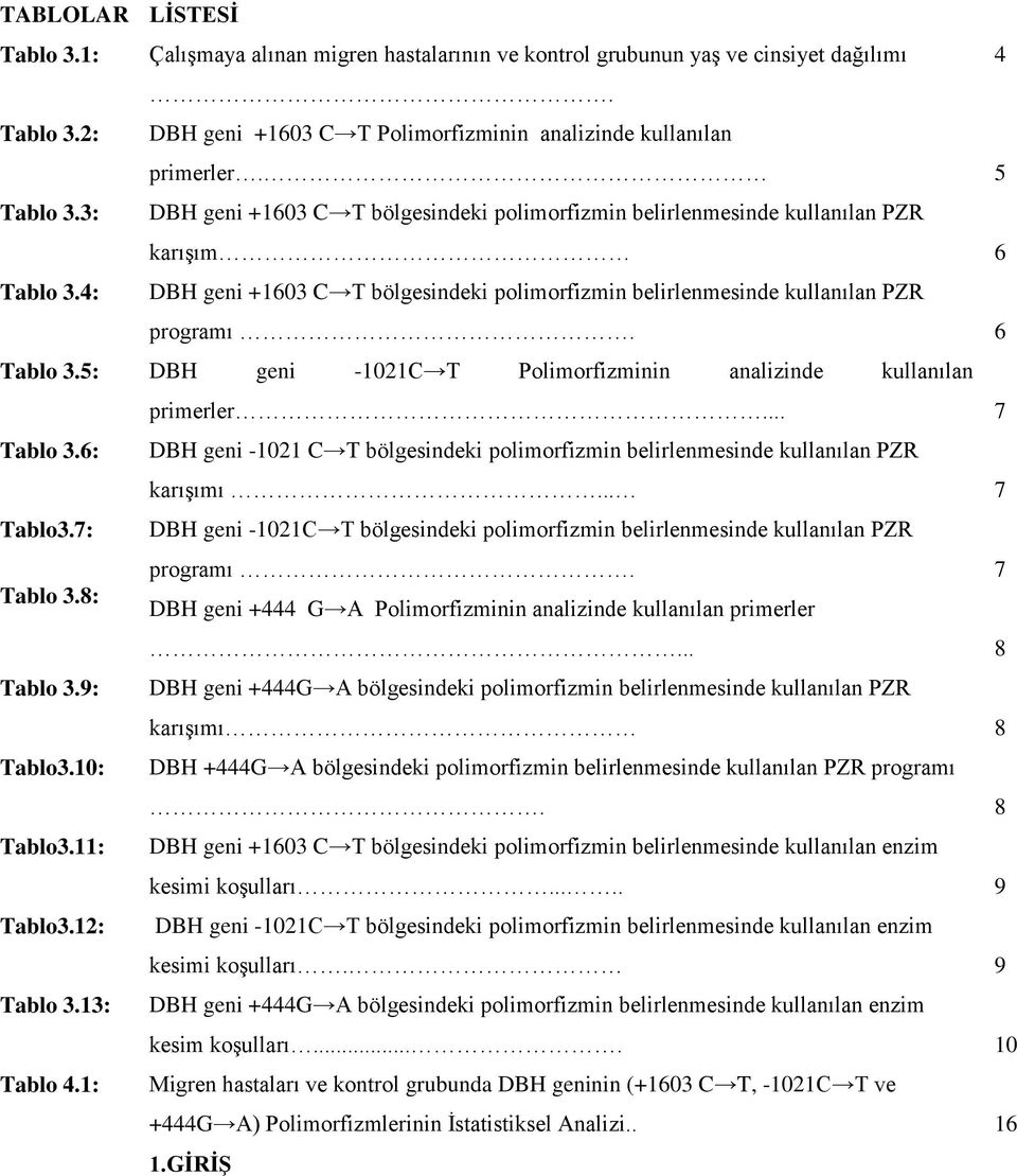 5 DBH geni +1603 C T bölgesindeki polimorfizmin belirlenmesinde kullanılan PZR karışım 6 DBH geni +1603 C T bölgesindeki polimorfizmin belirlenmesinde kullanılan PZR programı.