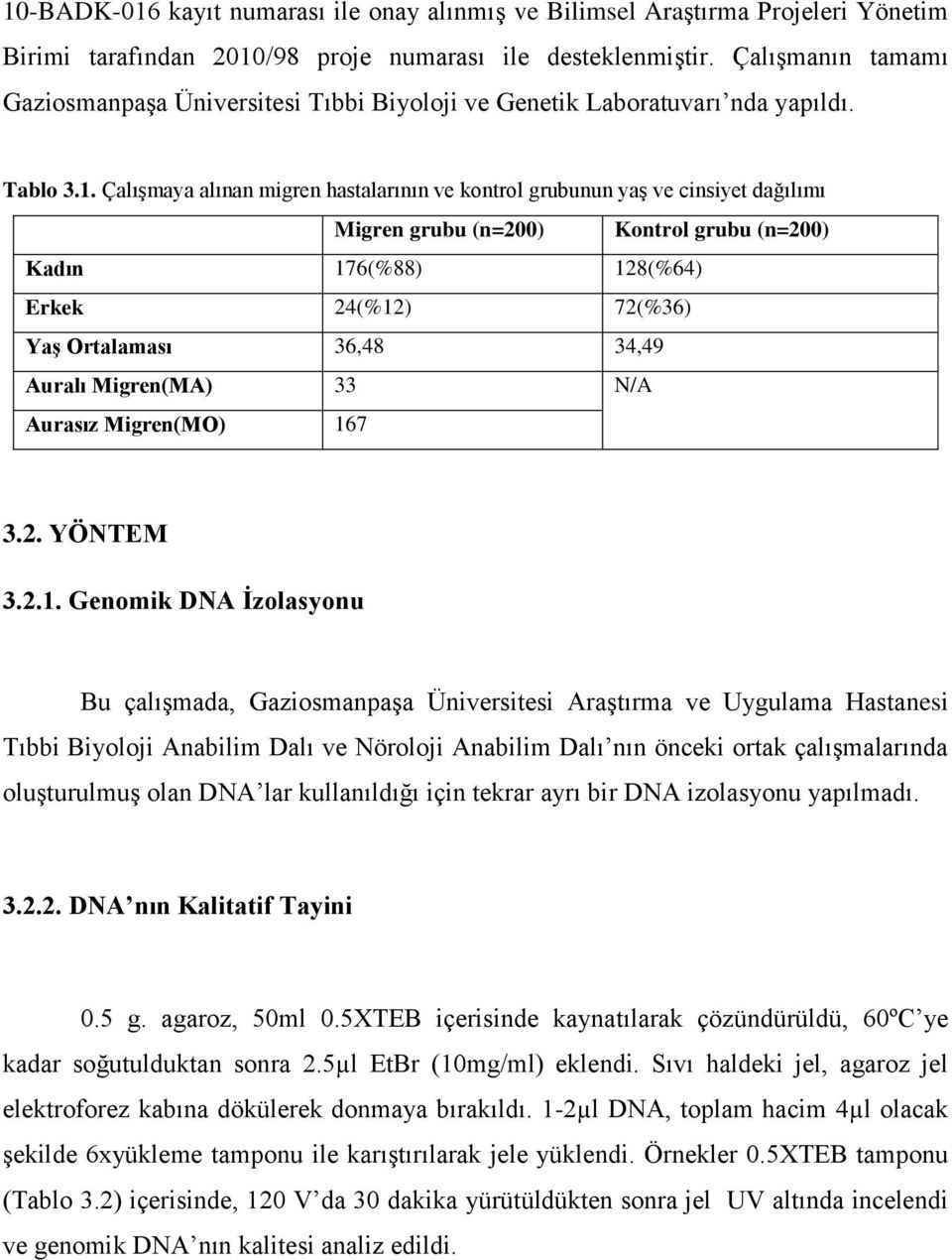 Çalışmaya alınan migren hastalarının ve kontrol grubunun yaş ve cinsiyet dağılımı Migren grubu (n=200) Kontrol grubu (n=200) Kadın 176(%88) 128(%64) Erkek 24(%12) 72(%36) Yaş Ortalaması 36,48 34,49