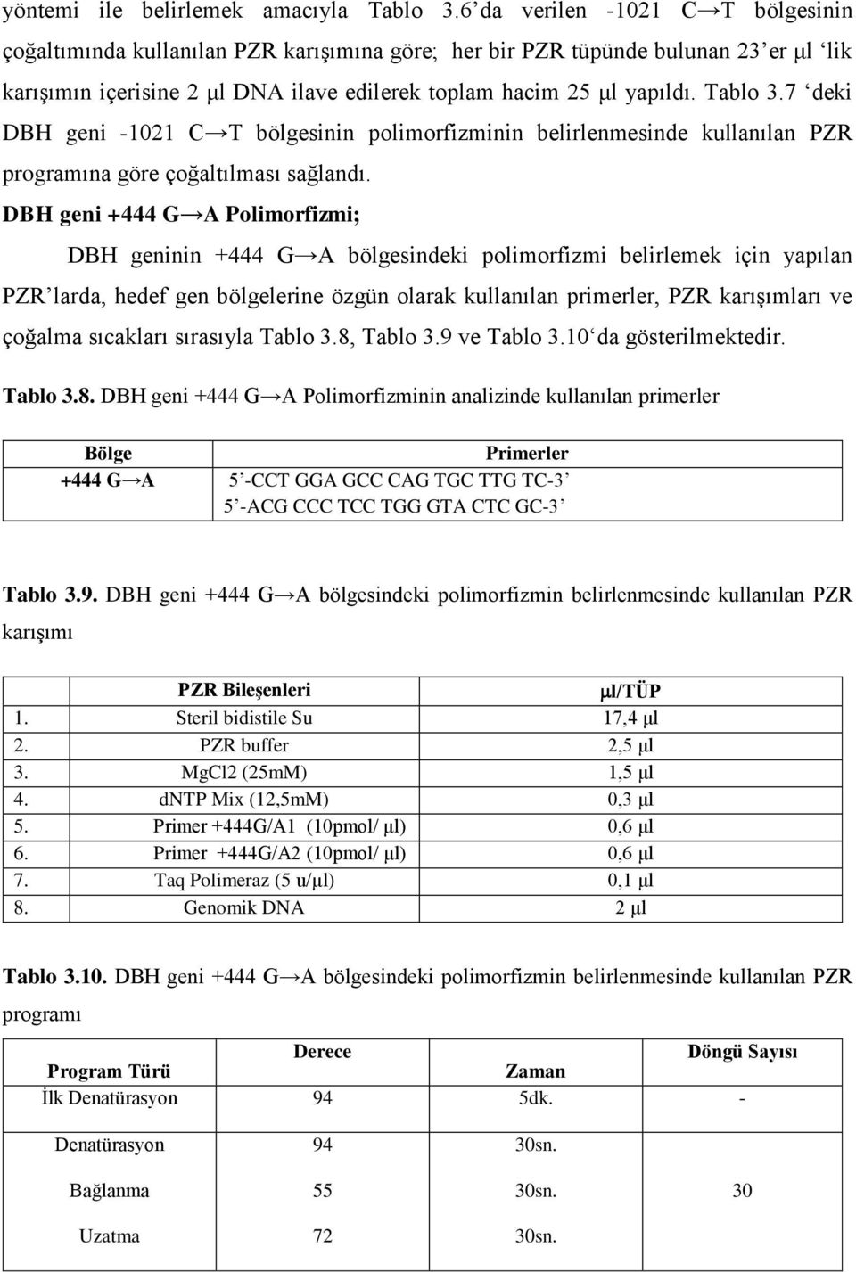 7 deki DBH geni -1021 C T bölgesinin polimorfizminin belirlenmesinde kullanılan PZR programına göre çoğaltılması sağlandı.