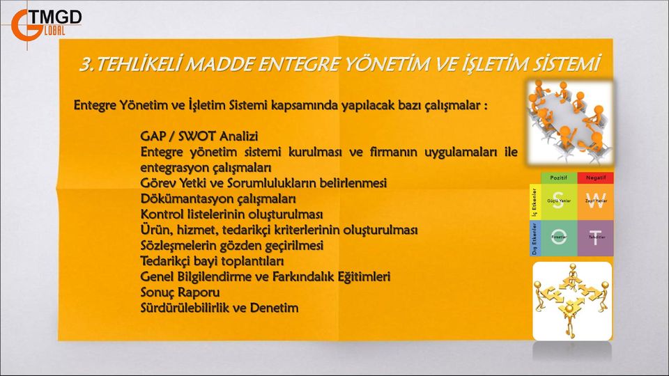 belirlenmesi Dökümantasyon çalışmaları Kontrol listelerinin oluşturulması Ürün, hizmet, tedarikçi kriterlerinin oluşturulması