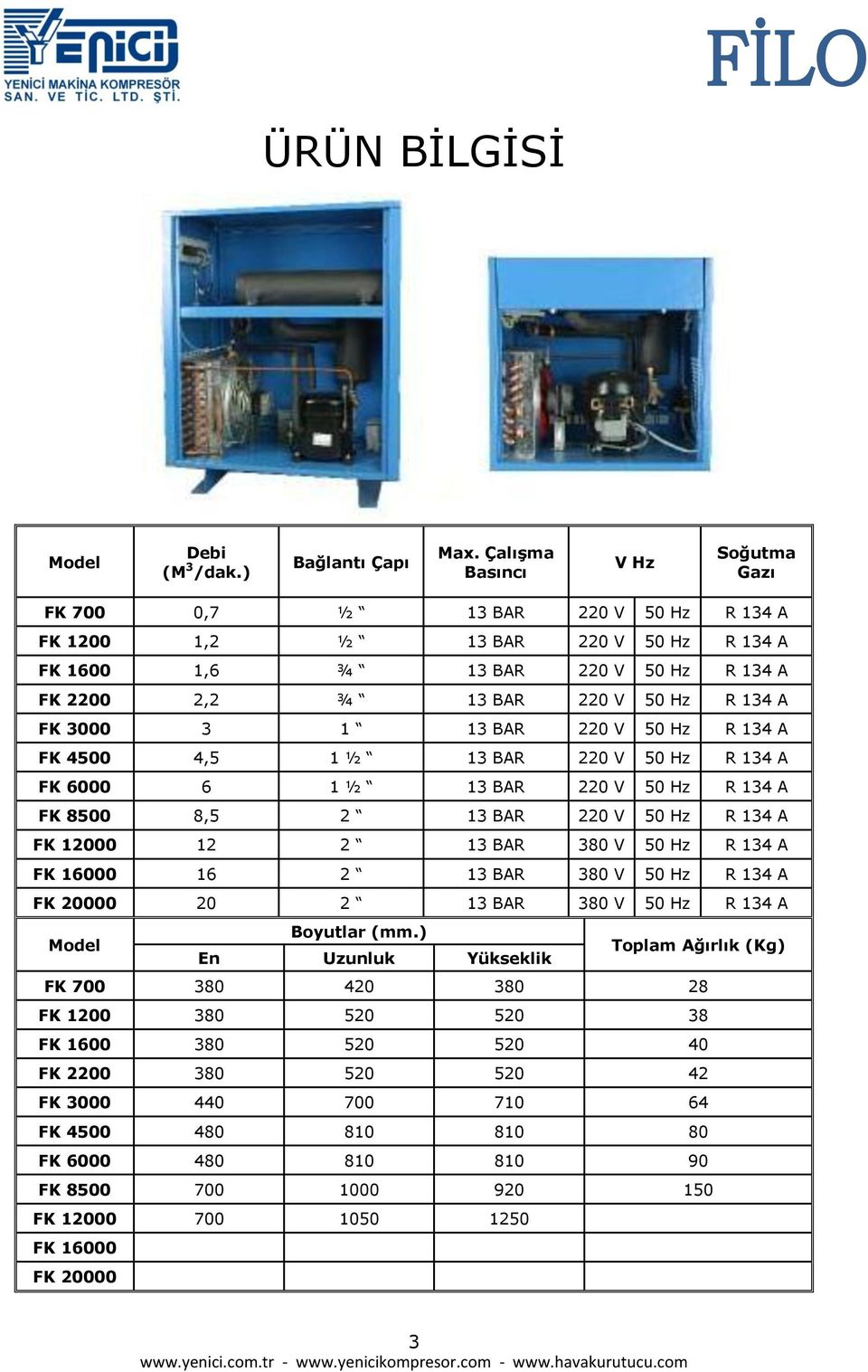 3000 3 1 13 BAR 220 V 50 Hz R 134 A FK 4500 4,5 1 ½ 13 BAR 220 V 50 Hz R 134 A FK 6000 6 1 ½ 13 BAR 220 V 50 Hz R 134 A FK 8500 8,5 2 13 BAR 220 V 50 Hz R 134 A FK 12000 12 2 13 BAR 380 V 50 Hz R 134