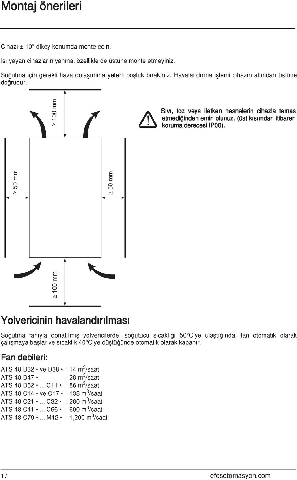 100 mm 50 mm 50 mm Yolvericinin havaland r lmas So utma fan yla donat lm fl yolvericilerde, so utucu s cakl 50 C ye ulaflt nda, fan otomatik olarak çal flmaya bafllar ve s cakl k 40 C ye düfltü ünde