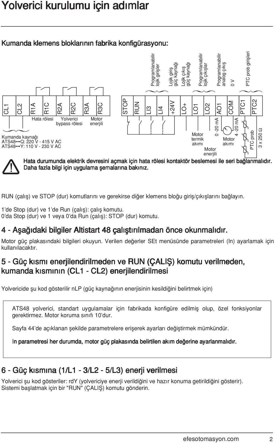 230 V AC Yolverici bypass rölesi Motor enerjili 0-20 ma 4-20 ma PTC2 0 V Motor termik ak m Motor enerjili Motor ak m Hata durumunda elektrik devresini açmak için hata rölesi kontaktör beslemesi ile