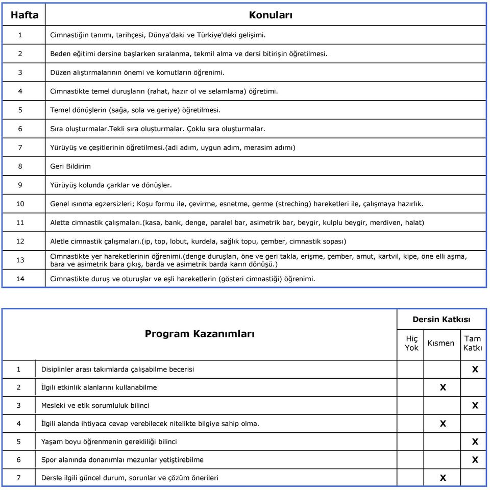 tekli sıra oluşturmalar. Çoklu sıra oluşturmalar. Yürüyüş ve çeşitlerinin öğretilmesi.(adi adım, uygun adım, merasim adımı) 8 Geri Bildirim 9 Yürüyüş kolunda çarklar ve dönüşler.