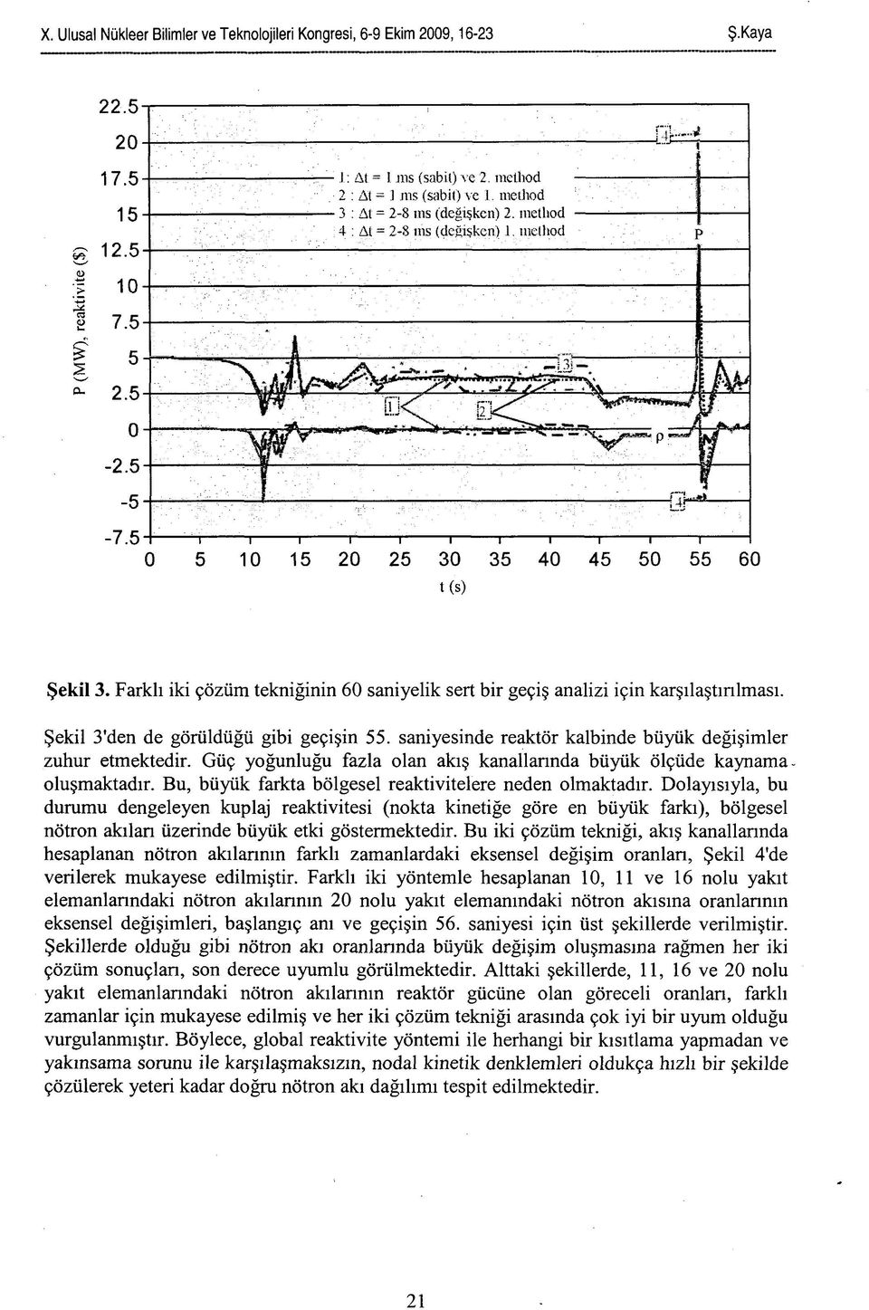 Dolayısıyla, bu durumu dengeleyen kuplaj reaktivitesi (nokta kinetiğe göre en büyük farkı), bölgesel nötron akılan üzerinde büyük etki göstermektedir.