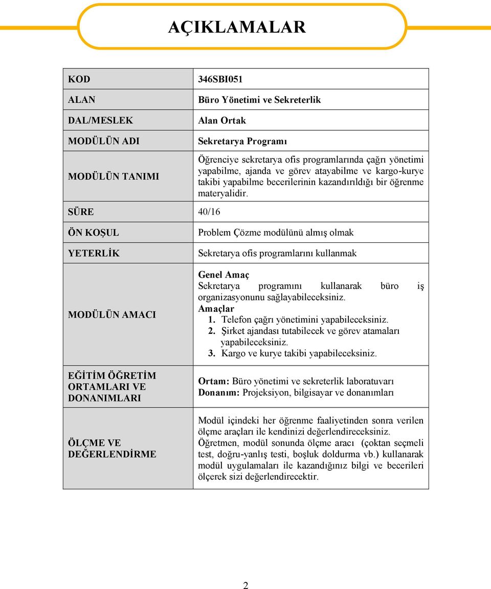 ÖN KOŞUL YETERLİK MODÜLÜN AMACI EĞİTİM ÖĞRETİM ORTAMLARI VE DONANIMLARI ÖLÇME VE DEĞERLENDİRME Problem Çözme modülünü almış olmak Sekretarya ofis programlarını kullanmak Genel Amaç Sekretarya